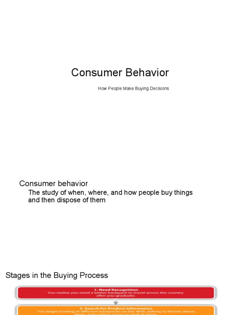 Consumer Behavior | PDF | Behavior | Consumer Behaviour