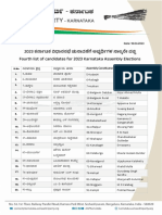 AAP Karnataka Fourth List