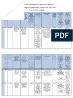 Lista Cadourilor Protocolare, Parlament 2023