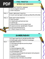 Isi Kandungan Fail Panitia