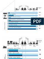 Hinh Incoterms Va Cac Loai Chung Tu