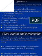 Clsp-Sha Cap and Membership &CS