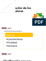 Clasificación de Los Valores