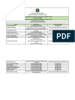 Resultado Parcial - Edital 05 - 2023