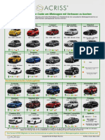 Vehicle Guide German 2020 March V0.9