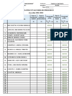 Rezultatele Evaluărilor Periodice An Şcolar 2022-2023: Liceul Tehnologic Alexandru Macedonski"