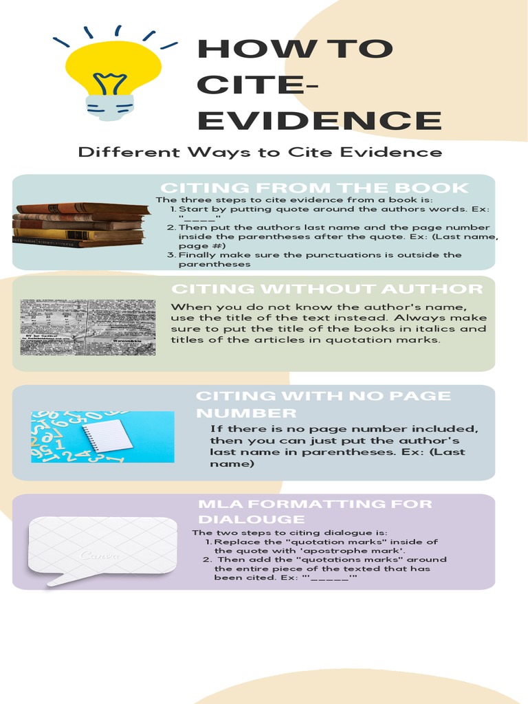 Citing Evidence: MLA and Dialogue Guide | PDF
