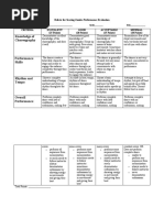 Zumba Rubric