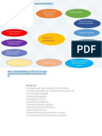 Beneficios de Psicomotricidad