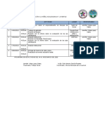 Formato Planificación Semana 3 Semana