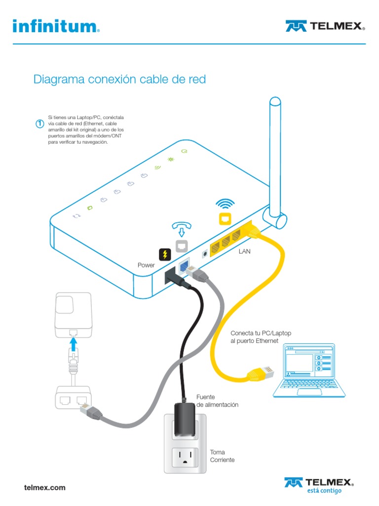 Diagrama de conexión Ethernet a Laptop | PDF | Tecnología