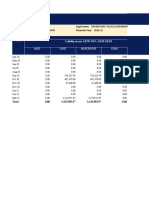 Goods and Services Tax - Tax Liabilities and ITC Comparison