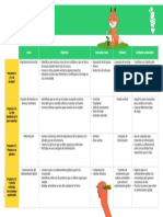 Huella Ecológica: ¡Transforma Tu Medio!