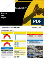 Resultados Gestión Safety T1: Empresa: Mes: Región
