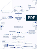 Investigación en Las Ciencias Sociales y Educación: Historia y Su Enfoque