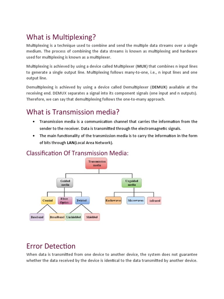 Understanding Multiplexing and Errors | PDF | Multiplexing | Packet ...