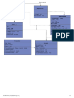 Class Diagram