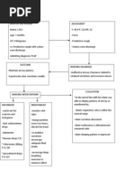 Concept Map Pcap