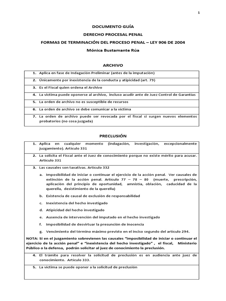 Guía Formas de Terminación Anticipada | PDF | Derecho penal | Castigos