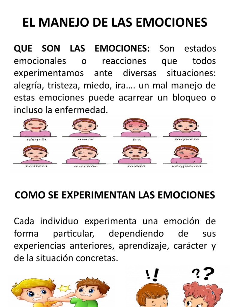 Imágenes y gestión de emociones | PDF | Las emociones | Ira