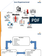 Estrutura Organizacional