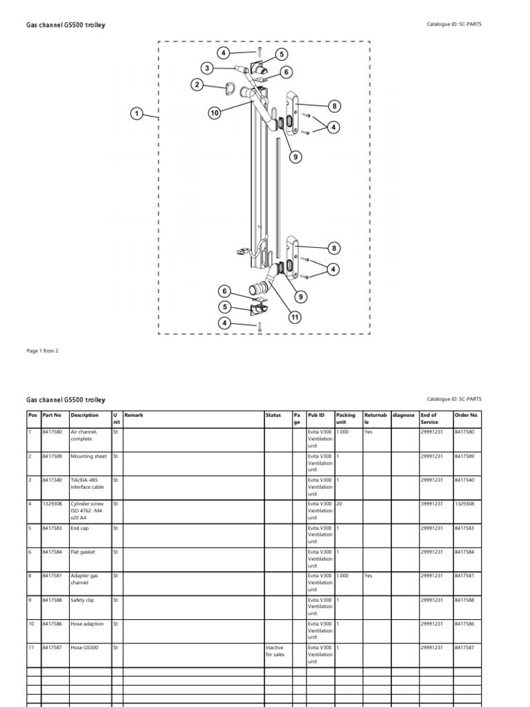 Gas Channel GS500 Trolley | PDF | Manufactured Goods | Equipment