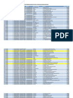 Data Penerima Bansos PKH Tahap 1 Tahun 2021 Kelurahan Ketapang