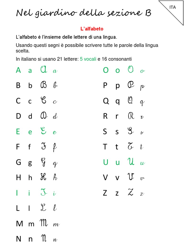 italiano ortografia 1 Computer Keyboard Alphabet