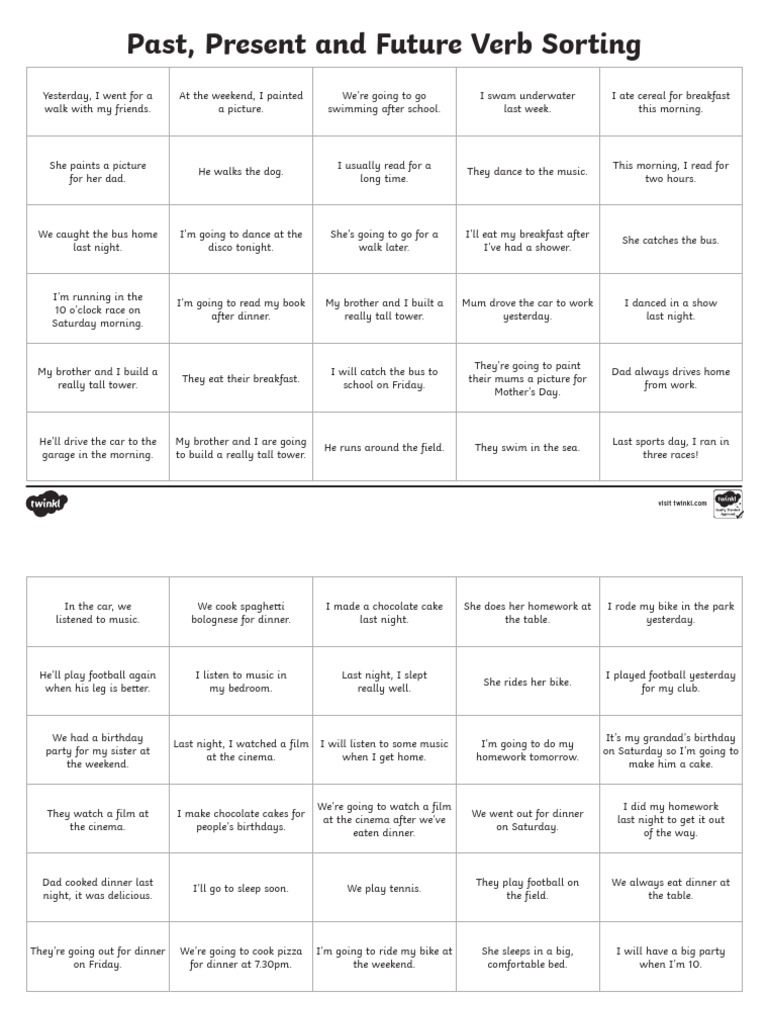 T e 810 Past Present and Future Verb Sorting Sentences Activity Sheet