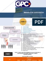 Módulo Procedimientos Selección