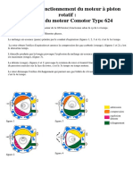 Moteur Rotatif