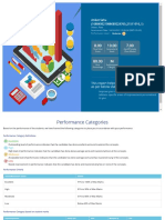 Achieve your targets with this assessment report