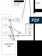 Diagrama de Recorrido PDF