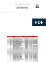 LISTA DE PERSONAL Lista de personal de la Guardia Nacional Bolivariana en el Comando de Zona N.o 45