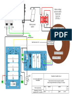 4.1. - Power Supply - Layout & Wiring