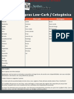 Lista de Compras Low-Carb E Cetogênica (Bõnus)