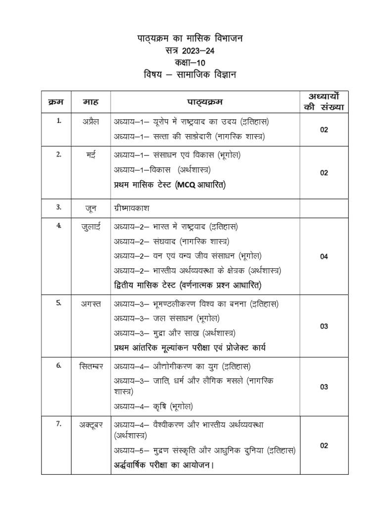 Class 10th SOCIAL SCIENCE | PDF | Science & Mathematics