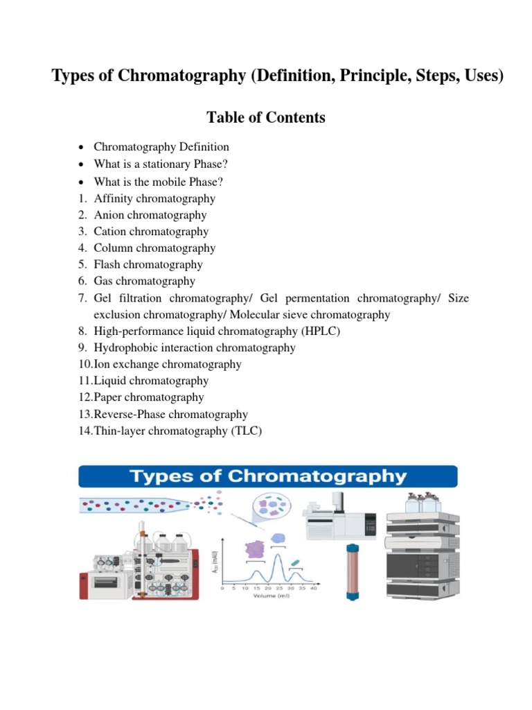 Teory Chromatography PDF Chromatography Elution