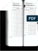 Diaphragme DFP