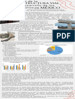 Impacto infraestructura vial desarrollo ciudadanos México