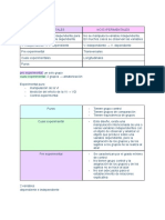 Apuntes Segundo Parcial