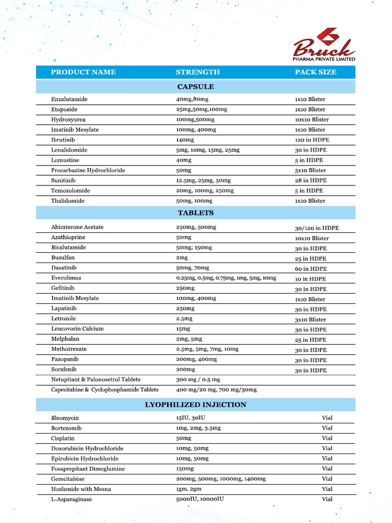 medicines-list-pdf