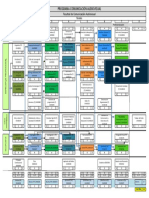 Malla Curricular Comunicacion Audiovisual