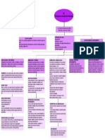 IVE (Interrupcion Voluntaria Del Embarazo) : Es Un Derecho Fundamental de Las Niñas, Adolecentes, y Mujeres en Colombia