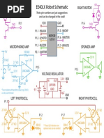 Robot Esquema