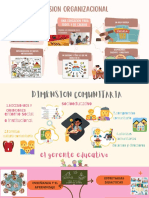 Dimension Organizacional: Una Educacion para Todos Y de Calidad