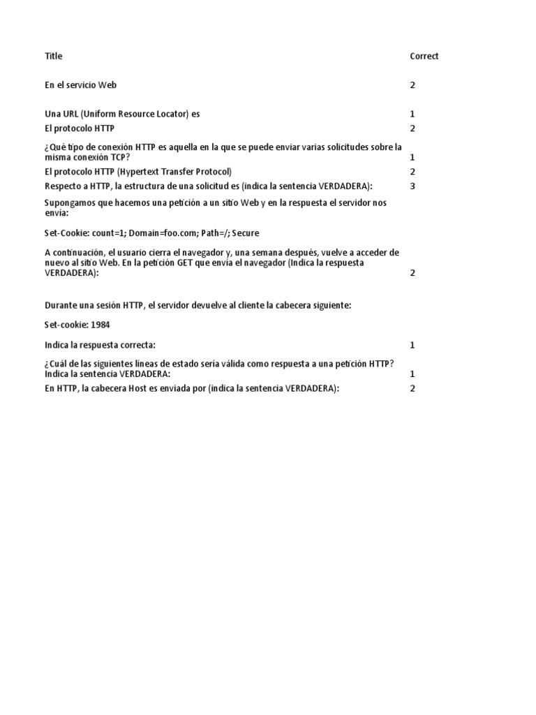 Protocolo HTTP y su funcionamiento | PDF | Protocolo de Transferencia ...