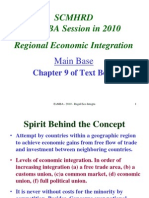 SCMHRD Ex MBA Session in 2010 Regional Economic Integration: Chapter 9 of Text Book