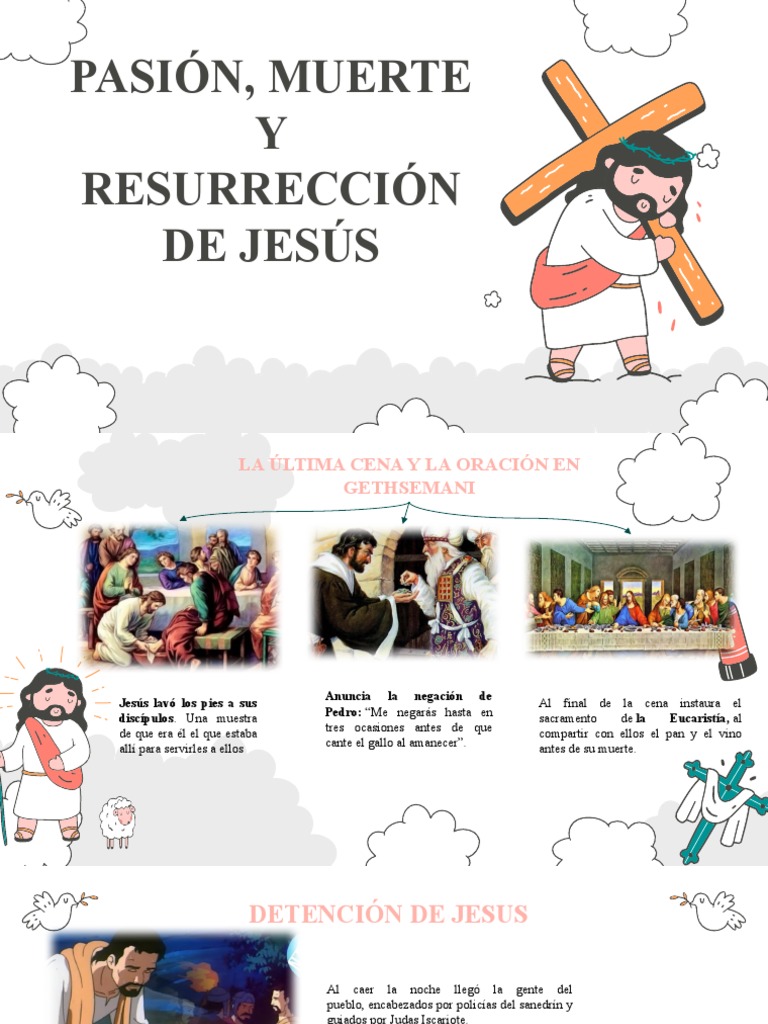 Pasión, Muerte y Resurrección de Jesús | PDF