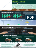 Economia Colombia 2022